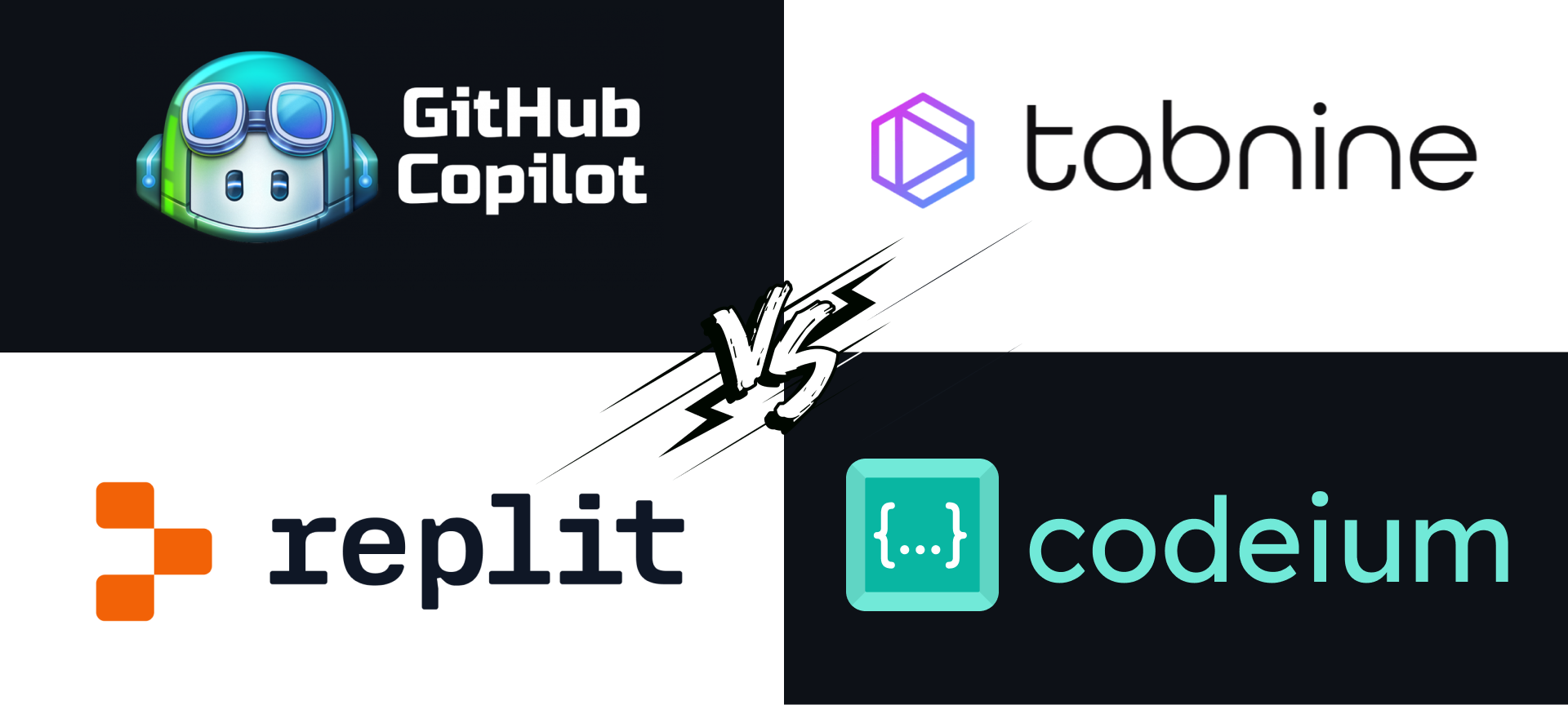 Personal Copilot: Train Your Own Coding Assistant